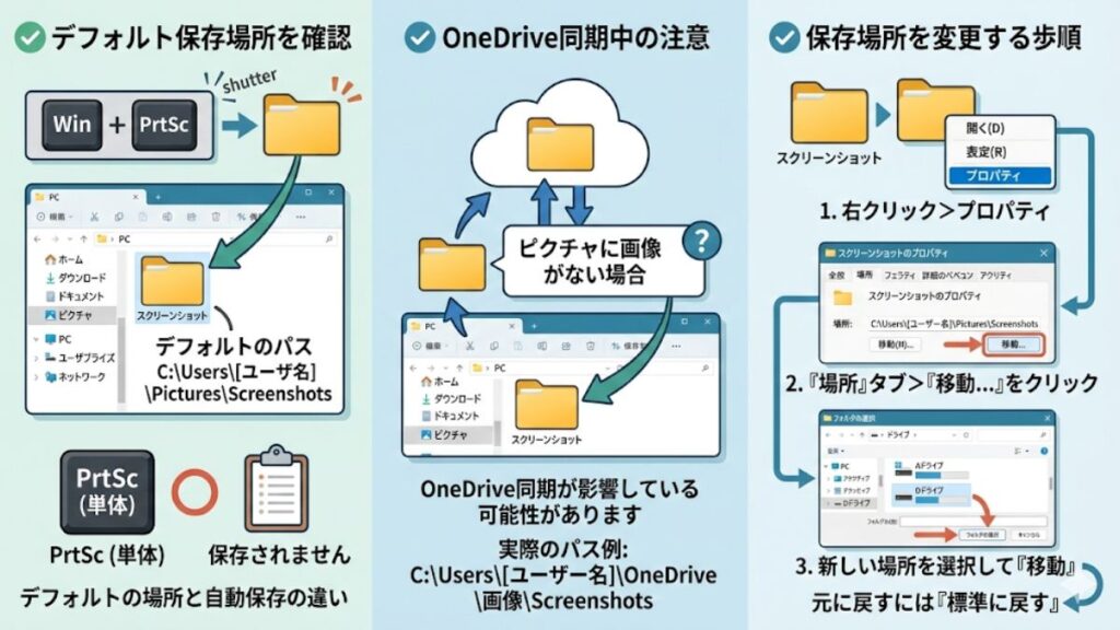 Windowsスクショのやり方で迷わない保存先と対処法
